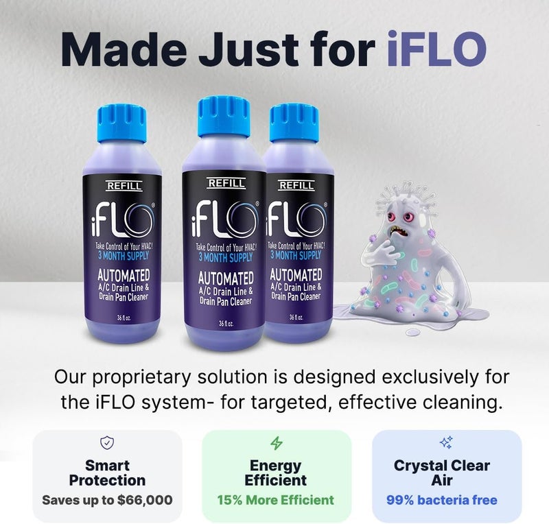 iFLO ® Smart A/C Drain Line Cleaner and Drain Pan Cleaner Cartridge, Fast-Acting, Long-Lasting HVAC System Solution for Tough Clogs & Buildup, 3-Month Supply per Bottle, 2 Pack of 36oz - Image 4